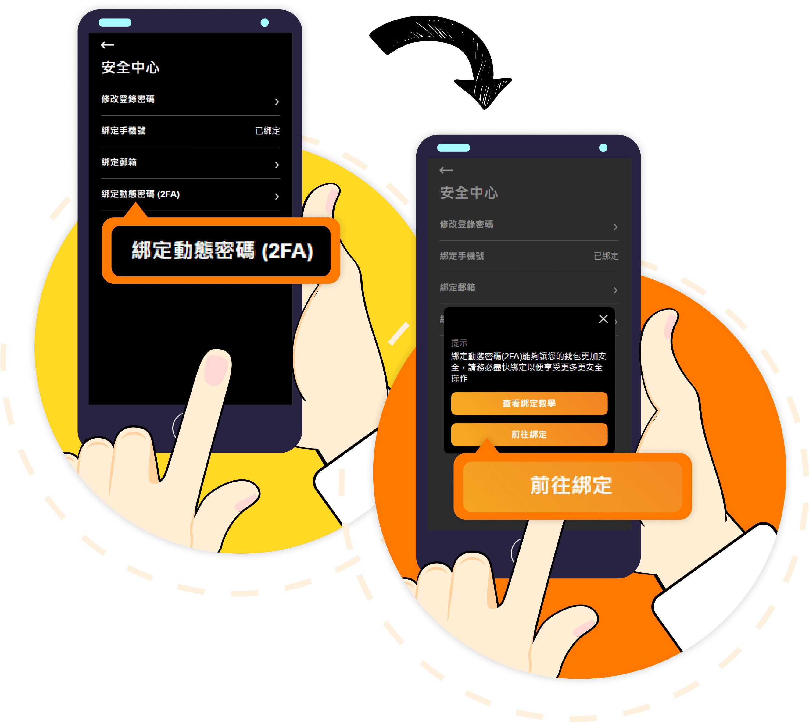 幣飛視覺圖